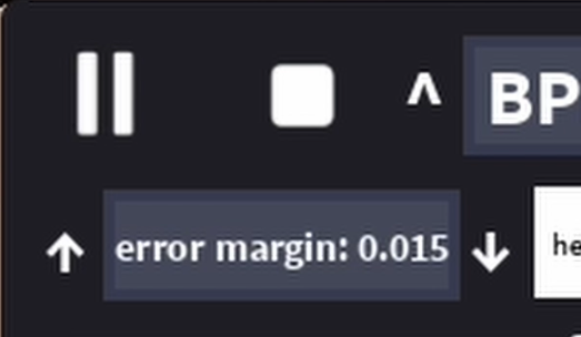 error margin